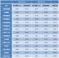 移動端在線學習浪潮，誰能搶先登陸？